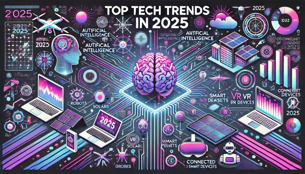 100+ technology studies topics Trending in 2025